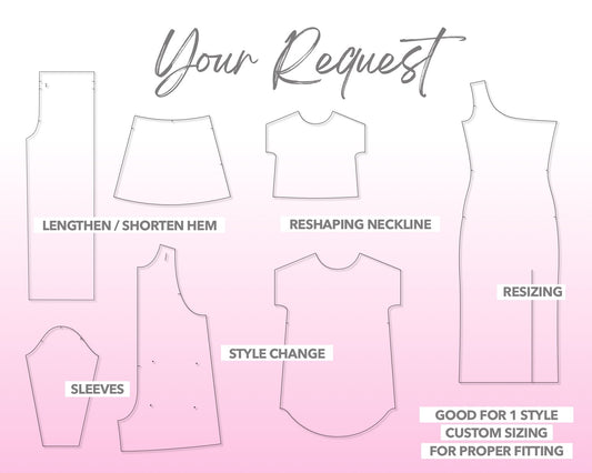 Illustration and detailed description for custom fit sewing pattern.