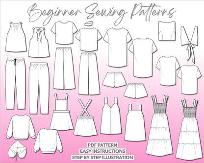 Illustration and detailed description for Beginner Sewing Patterns.