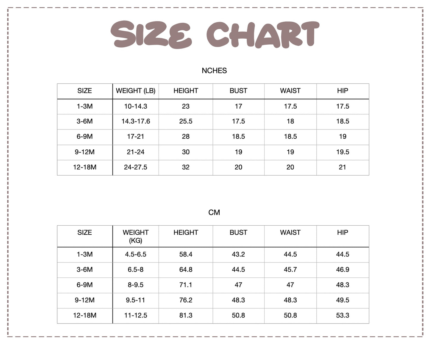 Patterns For Kidz 1m-18m size chart.