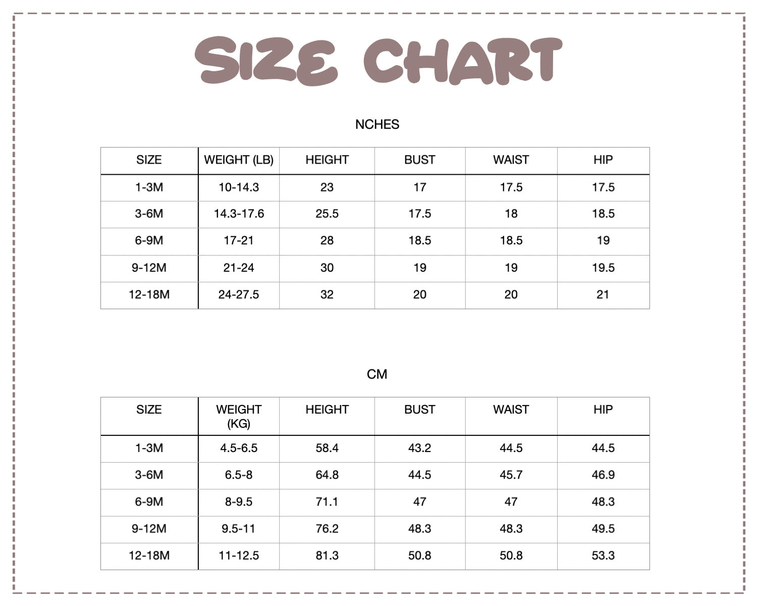 Patterns For Kidz 1m-18m size chart.