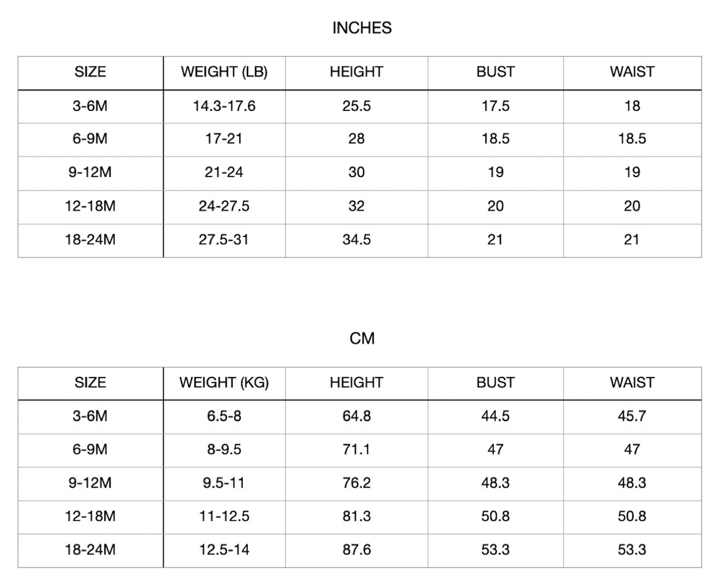 Patterns For Kidz 6m-3y size chart