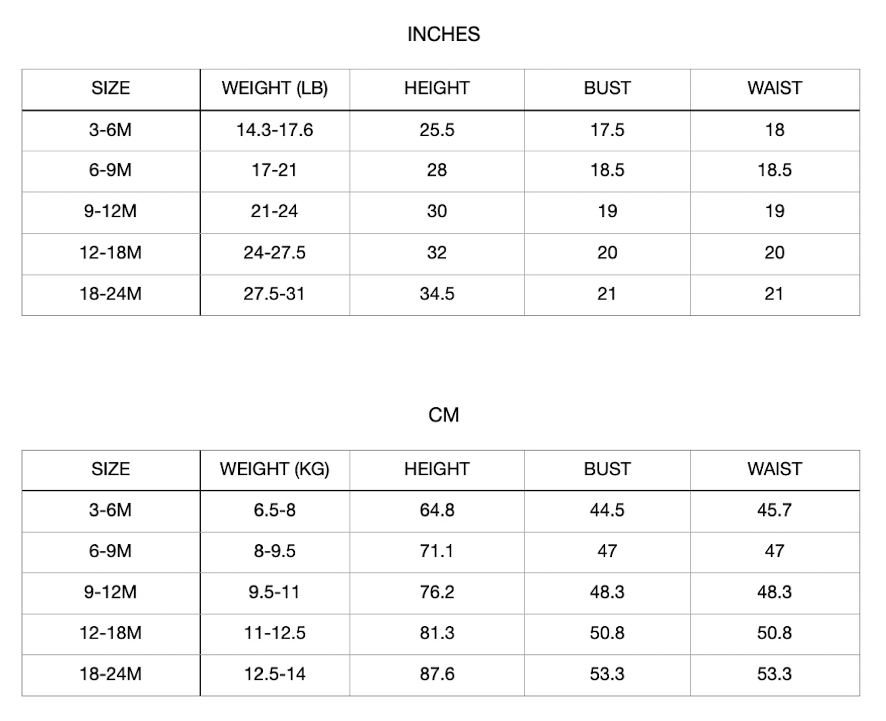 Patterns For Kidz 6m-3y size chart