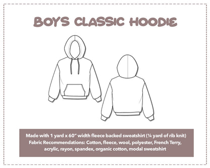 Illustration and detailed description for Girls Hoodie sewing pattern.