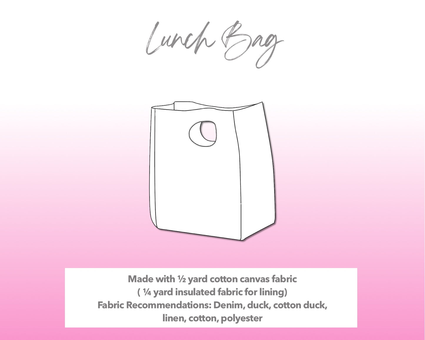 Illustration and detailed description for Lunch Bag sewing pattern.